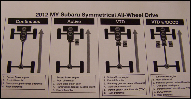 SUBARU-AWD з.jpg