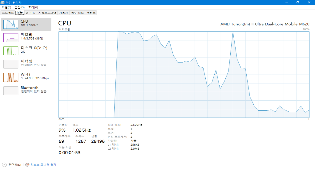 纻 -ũ⺯ȯ_ AMD Turion9tm) II Ultra Dual-Core Mobile m620 2.50 GHZ ü, ۾ CPU -2017.2.17.png