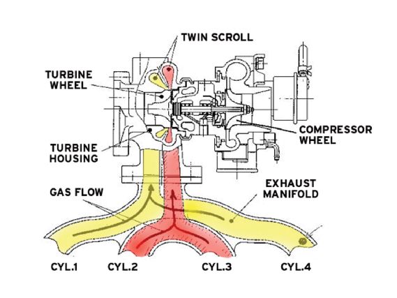 twins t2.jpg