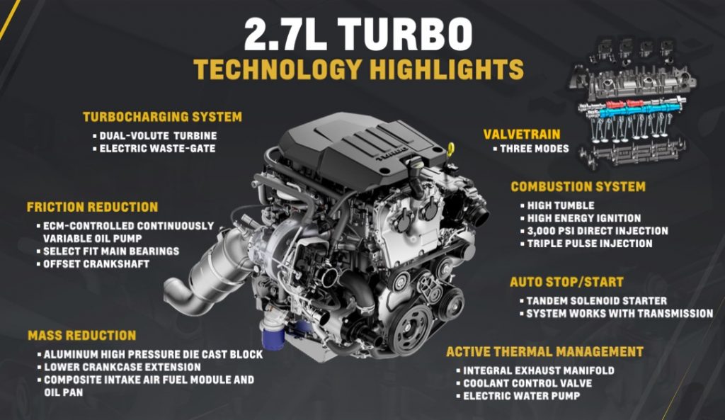 2019-chevy-silverado-turbo-highlights-1024x593.jpg