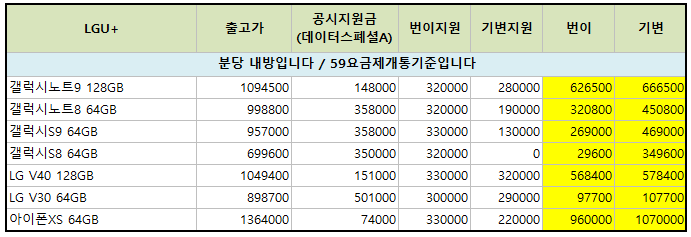 1544162568_12%EC%9B%947%EC%9D%BC+%EB%B6%84%EB%8B%B9%EB%82%B4%EB%B0%A9.png