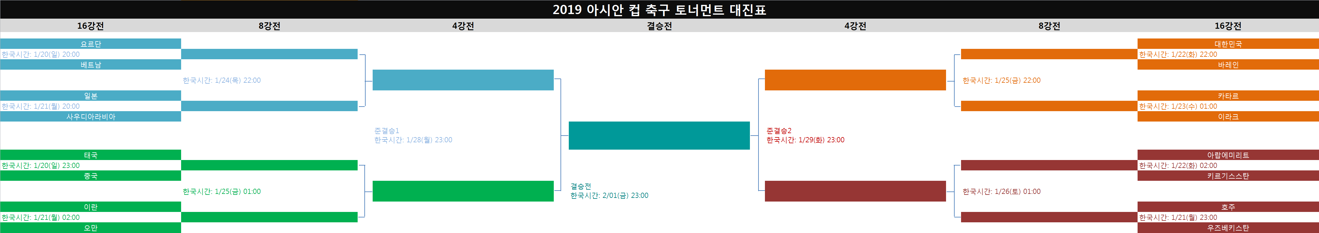 AsianCup.png