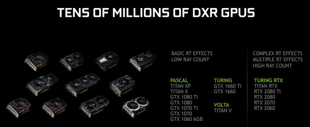 geforce-rtx-gtx-dxr-supported-gpus-march-2019-1000x411.jpg