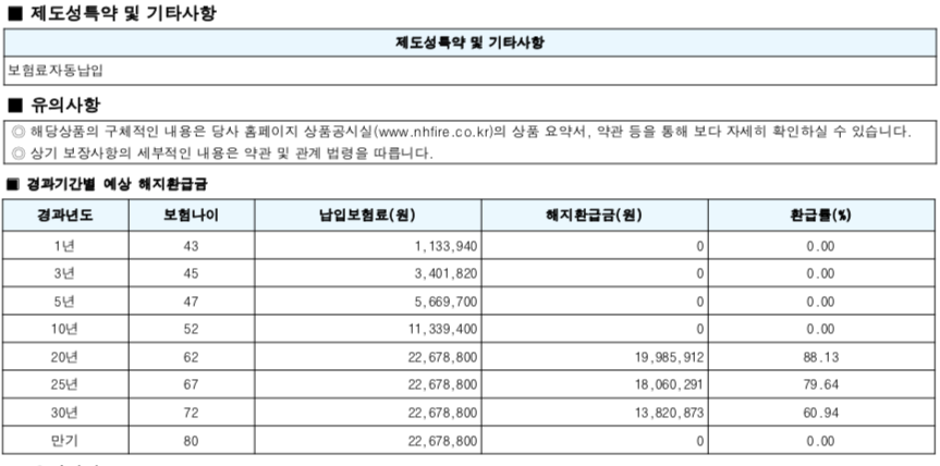 스크린샷 2019-09-06 오후 3.54.14.png